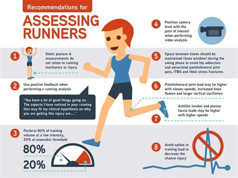 19 Feb 2016. . Peds for runners